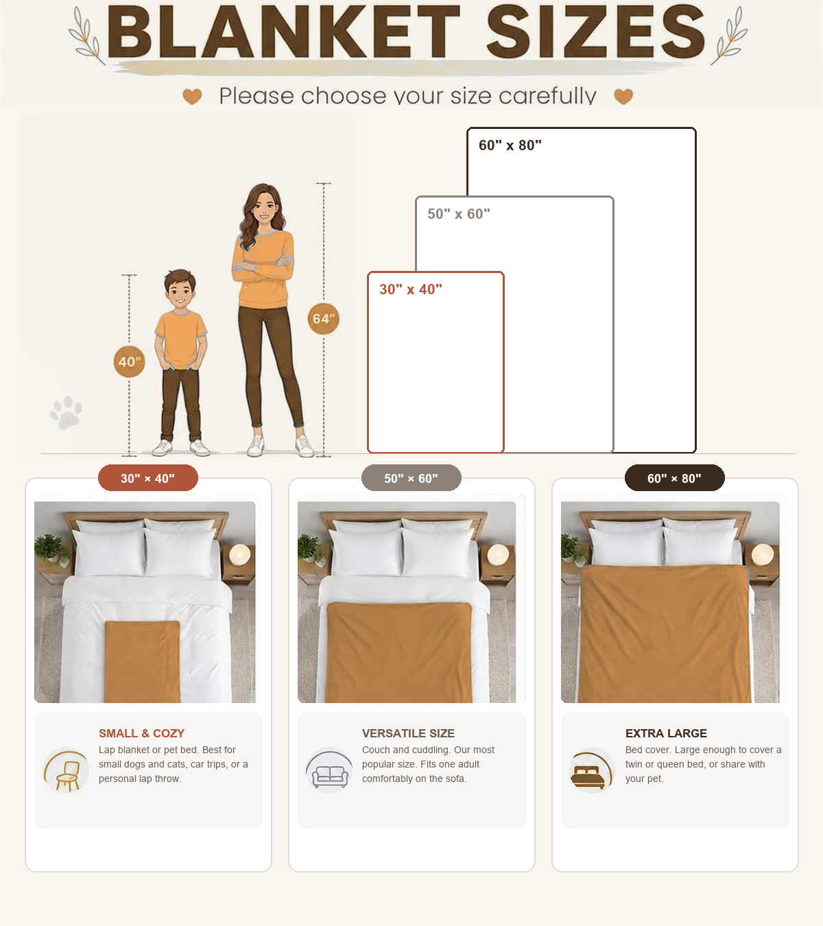 Woolwren Blanket Size Guide